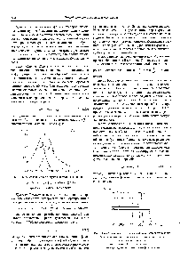 Рис. 14.4.76. <a href="/info/830192">Зеркальная симметрия спектров</a> поглощения S =/(v) (кривая 2) и флуоресценции =/(у)