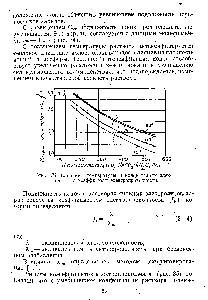 Рис. 3 . <a href="/info/15368">Влияние температуры</a> и концентрации электролита на коэффициент электропроводности.