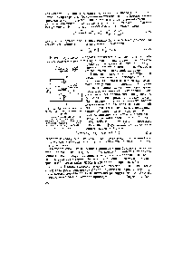 Рис. 119. Электрохимические триод (а) и тетрод-интегратор (б) 