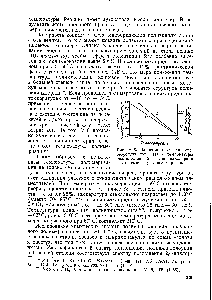 Рис. V. 8. <a href="/info/677108">Зависимость степени</a> стереорегулярности (/) и <a href="/info/49846">температуры размягчения</a> (2) поливинилхлорида от температуры полимеризации.
