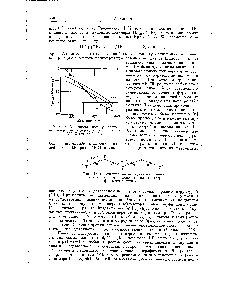 Рис. 12, Цепочечное зигзагообразное строение полимера фтористого водорода (по электроиогра-фическим данным) [6].