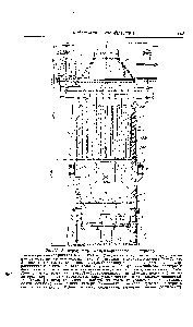 Рис. 15. Электрофильтр К-72 при барабанном концентраторе 