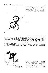 Рис. 13-15. Электронное строение Н2О в рамках модели локализованных орбиталей, образованных с участием гибридных зр -орбиталей кислорода. Эта модель предсказывает для угла Н—О—Н значение 109,5°.