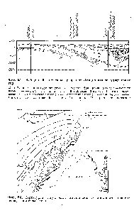 Фиг. 56. <a href="/info/729159">Структурная карта</a> части аппалачской геосинклинали, показывающая контуры песка