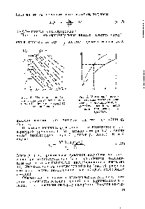 Рис. 5. <a href="/info/1891923">Метод графического определения</a> давления, отвечающего <a href="/info/4433">определенному количеству</a> адсорбированного вещества при разных температурах