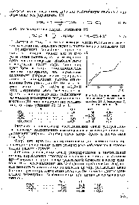 Рис. 7.1. <a href="/info/769092">Полярограмма восстановления</a> смеси <a href="/info/376453">хлор-ацетона</a> (1), бромацетона 2) и иодацетона (5).