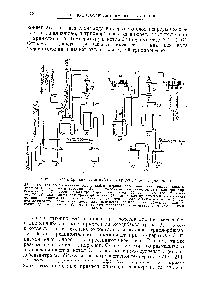 Рис. 66в, Схема <a href="/info/1865158">производства кубового яркозеленого</a> С (окончание) 
