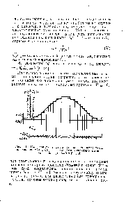 Рис. 13. <a href="/info/1647835">Иллюстрация эффекта</a> <a href="/info/1449914">уменьшения погрешности</a> квантования [у(1) и уЦ) —соответственно квантованные шкалы сигнала для 3=0 и 1 =0,5].
