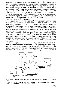 Рис. 3.33. <a href="/info/158885">Схема синтеза метанола</a> с <a href="/info/714241">отводом тепла реакции</a> из катализаторной зоны 
