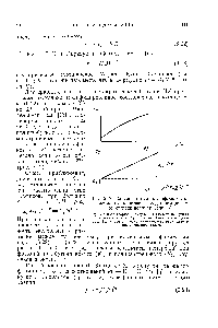 Рис. 6.12. Влияние объемных эффектов на <a href="/info/1584116">зависимость константы седиментации</a> 5,, от степени полимеризации Z 