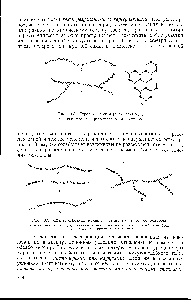 Рис. 108. <a href="/info/984911">Строение полимерных</a> молекул 