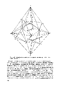 Рис. 223. <a href="/info/1757599">Диаграмма плавкости четверной системы</a> простого эвтектического типа.
