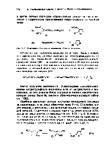 Рис. 8.24. Получение изоксазолов <a href="/info/295741">реакциями замыкания</a> цикла.