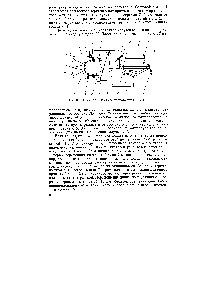 Рис. 30. <a href="/info/196341">Оптическая схема</a> спектрофотометра ИКС-22