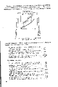 Рис. 1.19. Схема и цикл в 5—Г-<a href="/info/1104267">диаграмме газовой холодильной</a> машины
