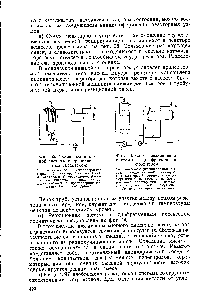 Фиг. 96. Схема реакционной системы с диафрагменным смесителем 