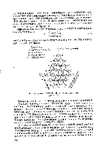 Рис. 64. <a href="/info/916455">Схема фракционной кристаллизации</a> (вариант II)