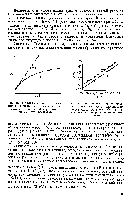 Рис. 27. <a href="/info/6341">Зависимость скорости реакции</a> окиси этилена с карбоновыми кислотами алифатического (/) и ароматического (2) ряда от их кислотности.