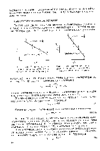 Рис. 111-23. <a href="/info/6341">Зависимость скорости реакции</a> от температуры <a href="/info/1075606">согласно теории</a> столкновений.