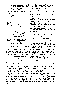Рис. 10.1. Изменение О (Нг) в зависимости от состава смеси ци-клогексанбензола (облучение быстрыми нейтронами).