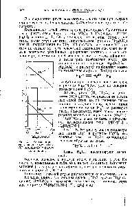 Рис. 33. Растворимость галогенидов ртути (1) и (И) [моль л (5)] и радиусы анионов.