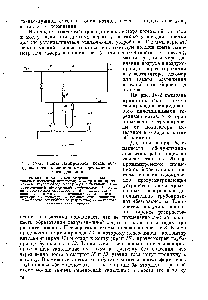 Рис. 1У-2. <a href="/info/1424871">Схема газопроводов</a> котла, оборудованного инжекционными горелками низкого давления.