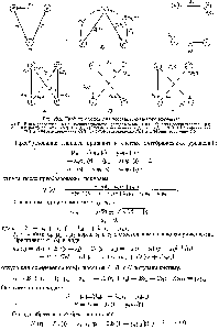 Рис. 28.2, <a href="/info/764372">Граф переходов</a> для восстанавливаемого элемента о) ВФИ-распределение Ж<) и <a href="/info/365098">экспоненциальное распределение</a> G(<) б) УФИ-распределение F(t) е) ВФИ-распределения G(t) и F(t) г) УФИ-распределения f(i) и G ) O) ВФИ-распределение F(<) и УФИ-распределение G(i) е) УФИ-распределение F(i) и ВФИ-распределение G(i)