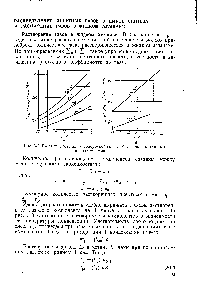 Рис. 3-3. <a href="/info/157940">Растворимость азото-водородной</a> смеси (о), аргона и метана (б) в жидком аммиаке.