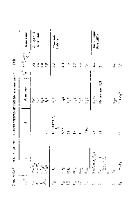Таблица 2.37 Коэффициенты активности переходных состояний в реакциях Y + RX[11]