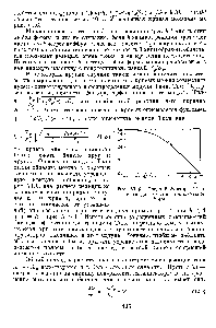 Рис. 1.6. <a href="/info/34432">Средний фактор</a> эффективности для <a href="/info/1888226">частиц произвольной</a> формы.
