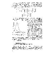 Рис. 11. <a href="/info/5238">Спектры поглощения ионов</a> СгОГ (/) и СгзО - (2)