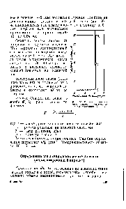 Рис. 50. <a href="/info/134078">Кривая потенциометрического</a> титроваиия воды реактивом Фишера