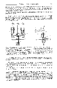 Рис. 27. Дозатор для прямого дозирования в <a href="/info/39331">капиллярную колонку</a> из <a href="/info/39747">потока газа</a> или пара (Пальмер, 1961).