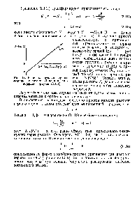 Рис. 17. Кинетика <a href="/info/891867">реакции первого порядка</a> в потоке. <a href="/info/104635">Линейная анаморфоза</a> формулы (3.112)