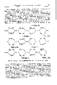 Рис. 48. <a href="/info/1001927">Схема строения медноаммиачного соединения</a> целлюлозы.