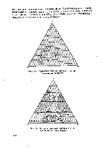 Рис. 38. <a href="/info/3277">Трехкомпонентная система</a> с тремя гетерогенными областями.