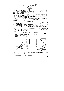 Рис. 6.6. Графическое определение скорости рециркуляции реагента А. Точка О соответствует пlax( з/тlo)