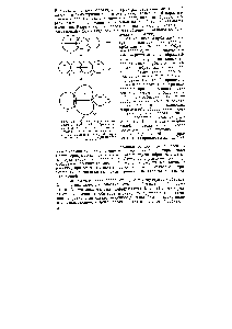 Рис. 21. Схема <a href="/info/9292">перекрывания атомных орбиталей</a> с образованием (т-связи при участии р-орбиталей и <a href="/info/1198">гибридных орбиталей</a> а — перекрывание 5- и р- б — перекрывание о- и Р- в — перекрывание я- и рЗ-орбита,лей