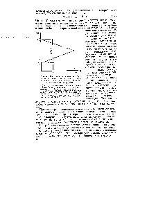 Рис. 90 Диаграмма, поясняющая <a href="/info/73942">изменение потенциала</a> анода и <a href="/info/1483193">катода гальванического элемента</a>, вследствие анодной и катодной поляризации 