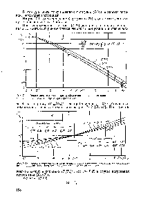 Рис. 7-12 Влияние перемепности <a href="/info/1549077">физических свойств капельной жидкости</a> иа теплоотдачу при <a href="/info/117142">турбулентном пограничном слое</a>. 51о — по формуле (7-37).