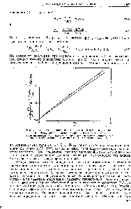 Рис. 149. Определение <a href="/info/264629">константы второй ступени диссоциации</a> <a href="/info/6866">фосфорной кислоты</a> по уравнению (45) при 25°. <a href="/info/130984">Нижняя кривая</a>—<a href="/info/17717">соли натрия</a>, Ш1=т2. <a href="/info/130983">Верхняя кривая</a>—однозамещен-ный <a href="/info/8184">фосфат натрия</a> и двузамещенный фосфат калия, im ,= 3m2.