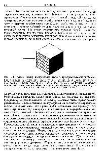 Рис. 1.8. <a href="/info/26849">Связь между</a> <a href="/info/1547373">восприятием цвета</a> и пространственной глубиной. Если три площадки, имеющие форму ромбов, рассматривать как изображение куба, то куб обычно воспринимается белым с тремя неодинаково освещенными гранями. Если же эти площадки рассматривать как участки картины в одной плоскости (в данном случае — плоскости страницы), они будут восприниматься окрашенными в <a href="/info/720805">разные цвета</a> (белый, <a href="/info/589997">светло-серый</a>, темно-серый).