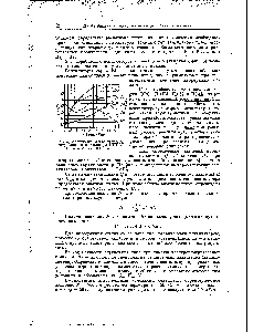 Фиг. 3. Размерные характеристики центробежного вентилятора НИ ИСТ АС и А серии ВРС № 5.