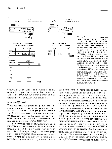 Рис. 9.9. Выявление <a href="/info/566440">мутантного гена</a>, ответственного за развитие серповидноклеточной анемии.
