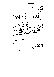 Рис. У-12. Схема, иллюстрирующая аналогию вод юй и электрической систе I. Рис. У-13. Схема электролиза.