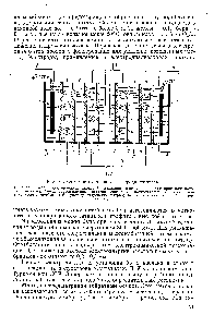 Рис. 9. Схема многокамерного электродиализатора 