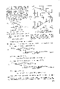 Рис. 129. Коэффициенты равновесного распределения для <a href="/info/315132">системы ацетон</a> — вода — трихлорэтан при 25° С (Р—критическая точка).