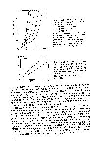 Рис. IV.21. ТМА-кривые <a href="/info/540">натурального каучука</a> <a href="/info/1841315">различной</a> молекулярной массы