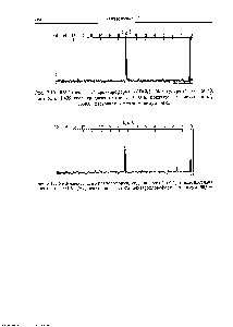 Рис. 3.11. ЯМР-спектр дейтерохлороформа, содержащего 1 об.% триметилсилана. Плотность 1,5 г/мл, <a href="/info/1392159">изотопная чистота</a> дейтерохлороформа минимум 99,0%.