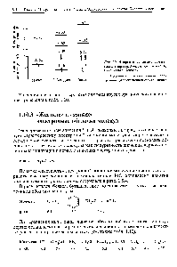 Рис. 1.7. <a href="/info/318847">Энергетическая диаграмма молекулярных</a> Л-орбиталей <a href="/info/47913">этилсиа</a>, бутадиена и бензола